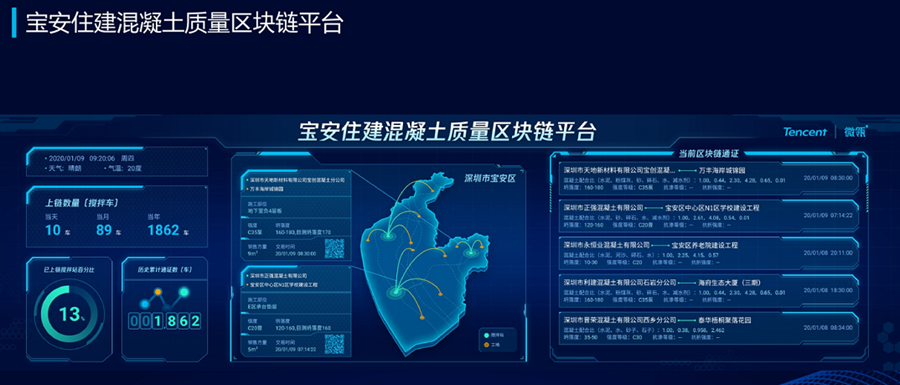 宝安混凝土区块链平台