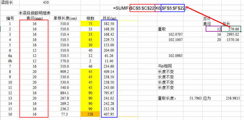 用sumif函数实现有条件求和