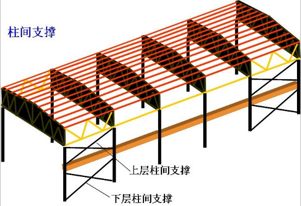论文插图，你用什么软件？
