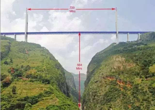 云南世界第一高桥[宣威尼珠河大桥]的即将通车
