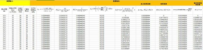分享|混凝土收缩徐变计算表格