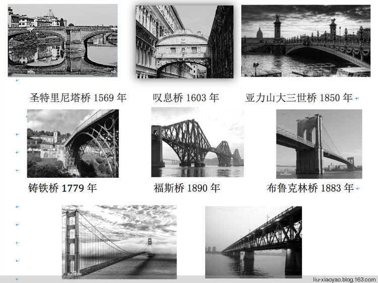 西方桥梁建筑风格演化表