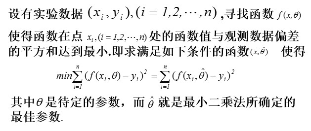 非线性拟合
