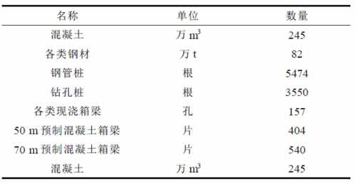 shuliang